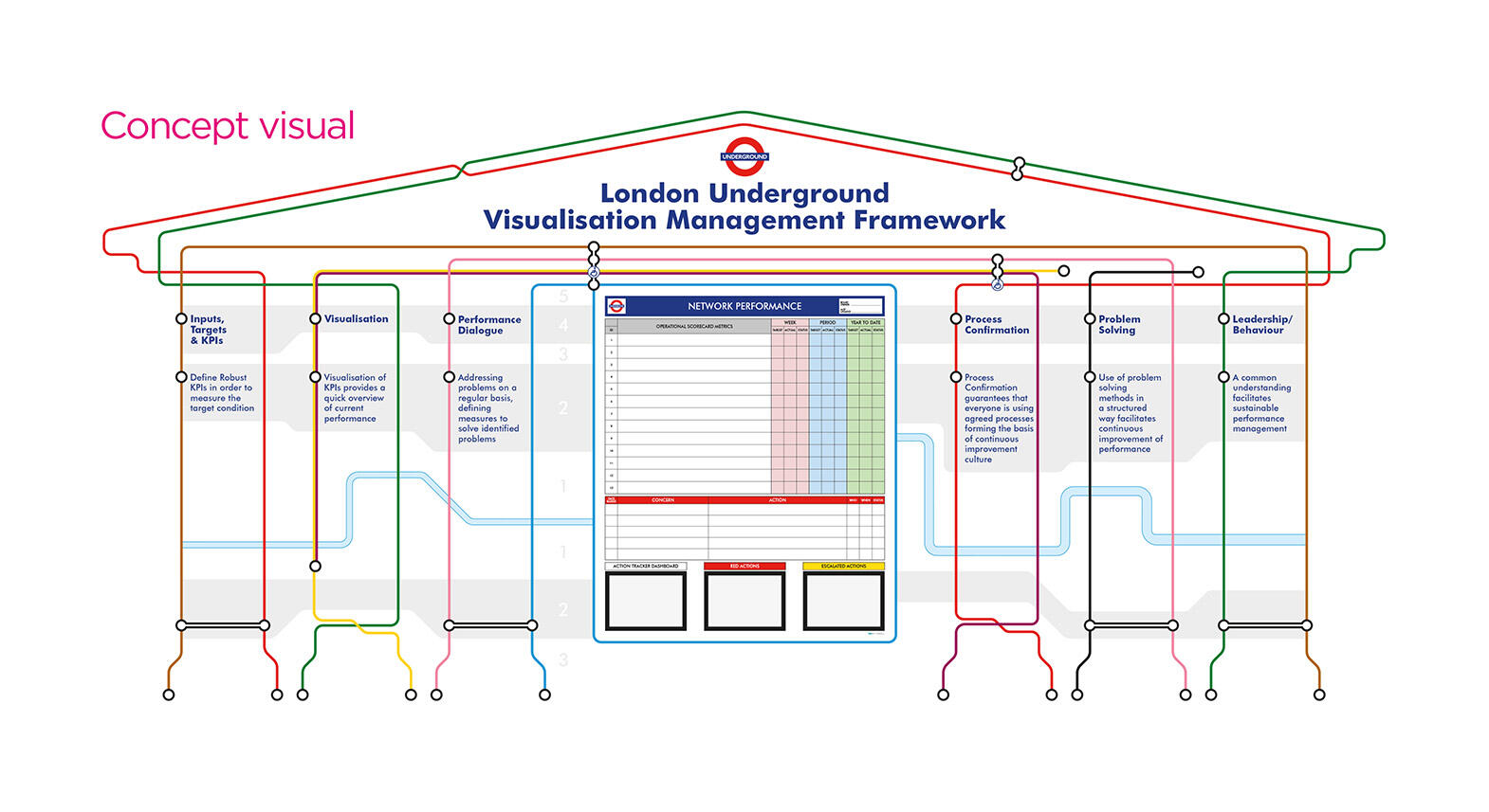 lg-southwark-4.1f1aa0fc